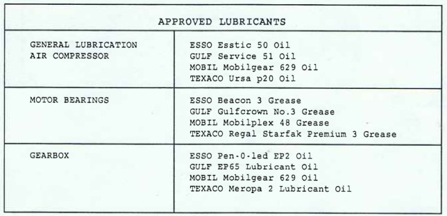 Lubricants.jpg