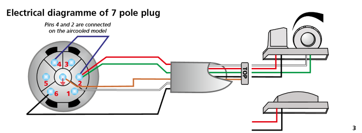 Migatronic plug.PNG
