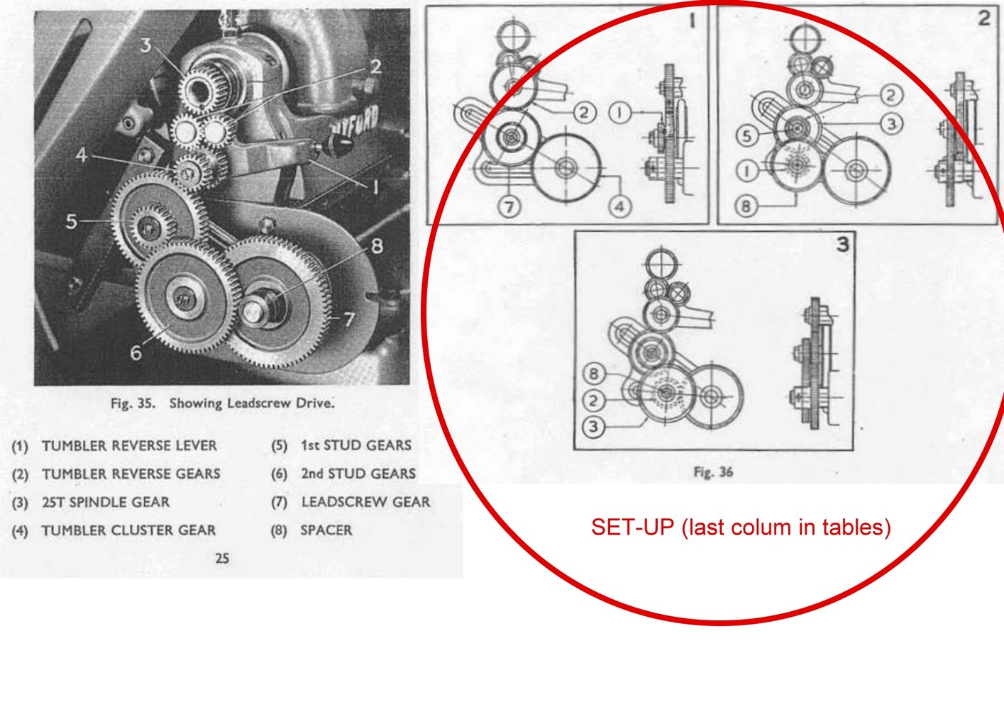 ML7_gears_setup.jpg