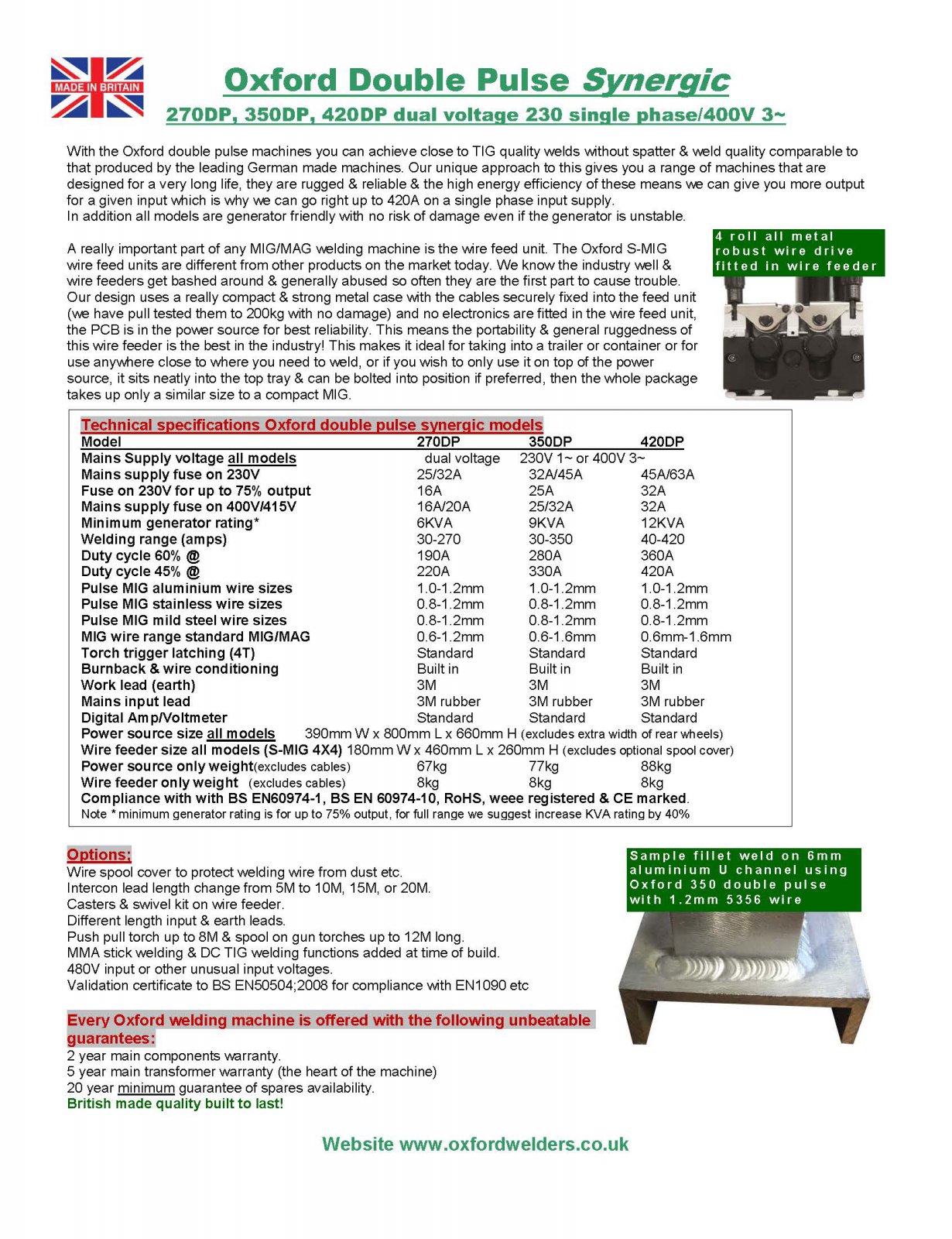 OXFORD S-MIG synergic pulse MIG 2_Page_2.jpg