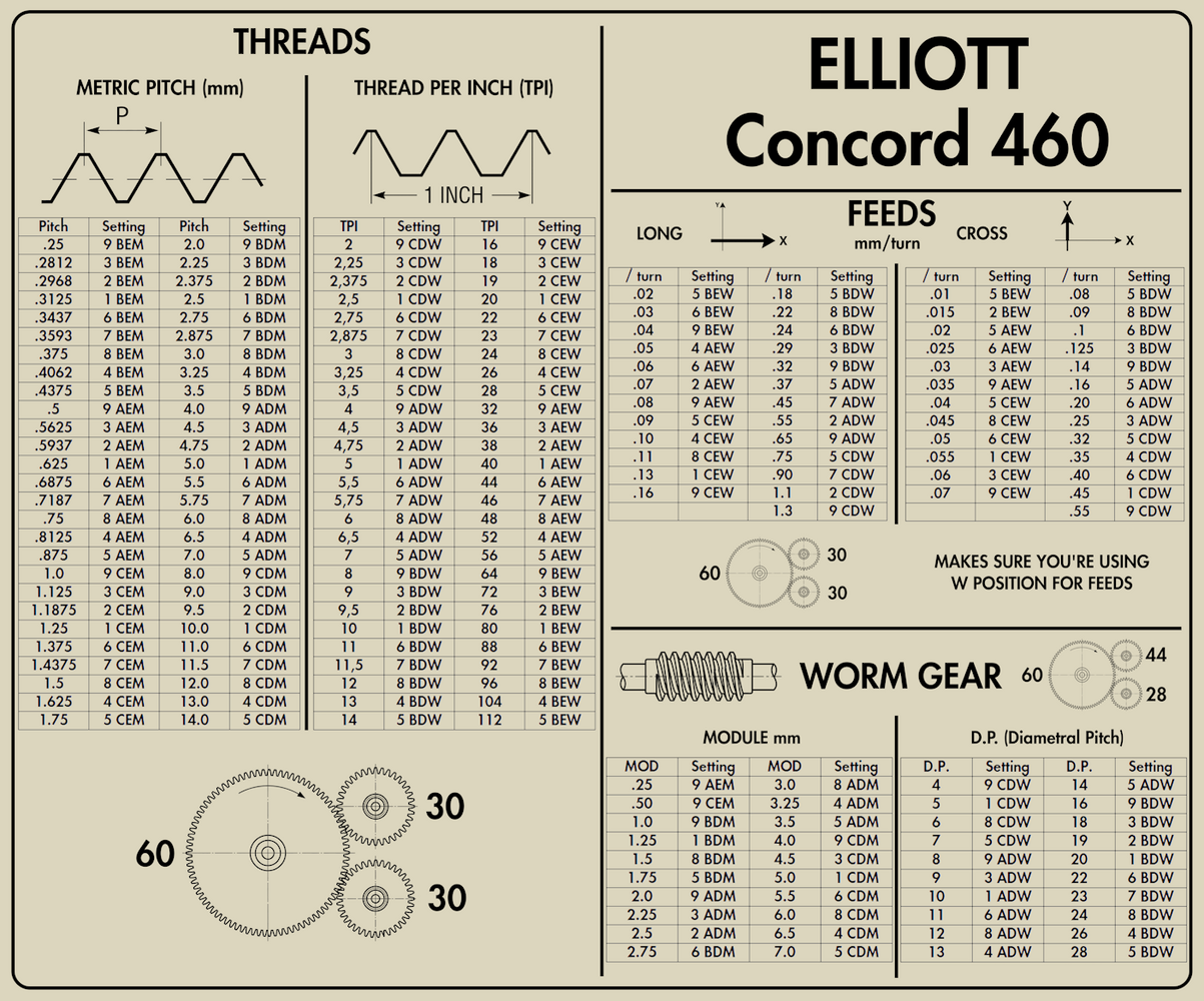 Panneau Tour - Low.png