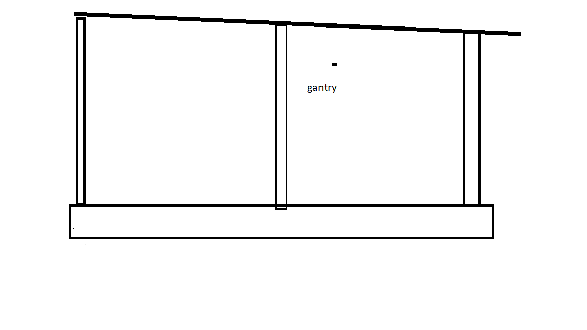 portale vista laterale.png