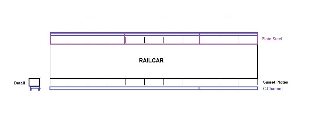 Railcar Extension.jpg