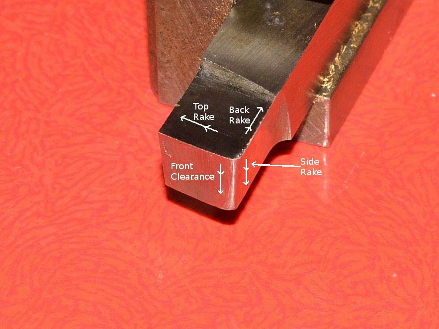 Rake angles.jpg