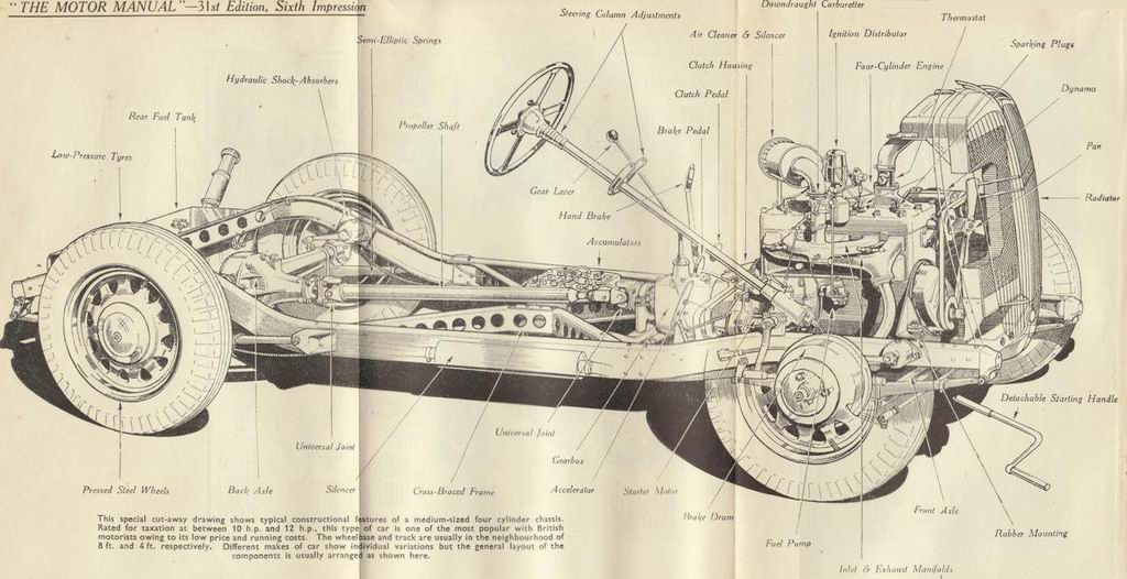 Resize of CarDraw.jpg