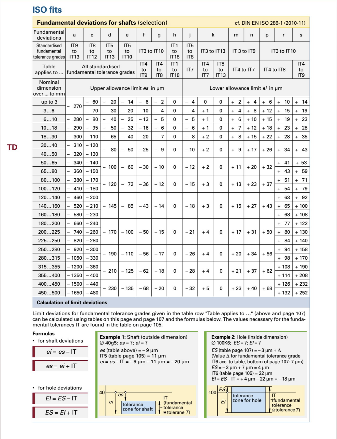Schermafbeelding 2020-12-29 om 17.54.31.png