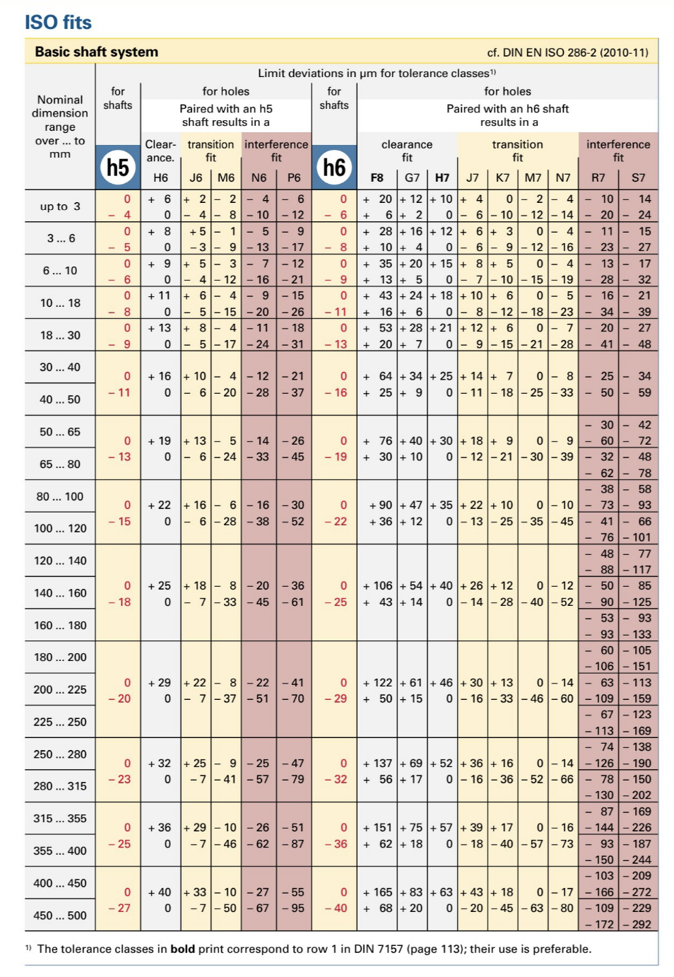 Schermafbeelding 2020-12-29 om 17.55.20.png