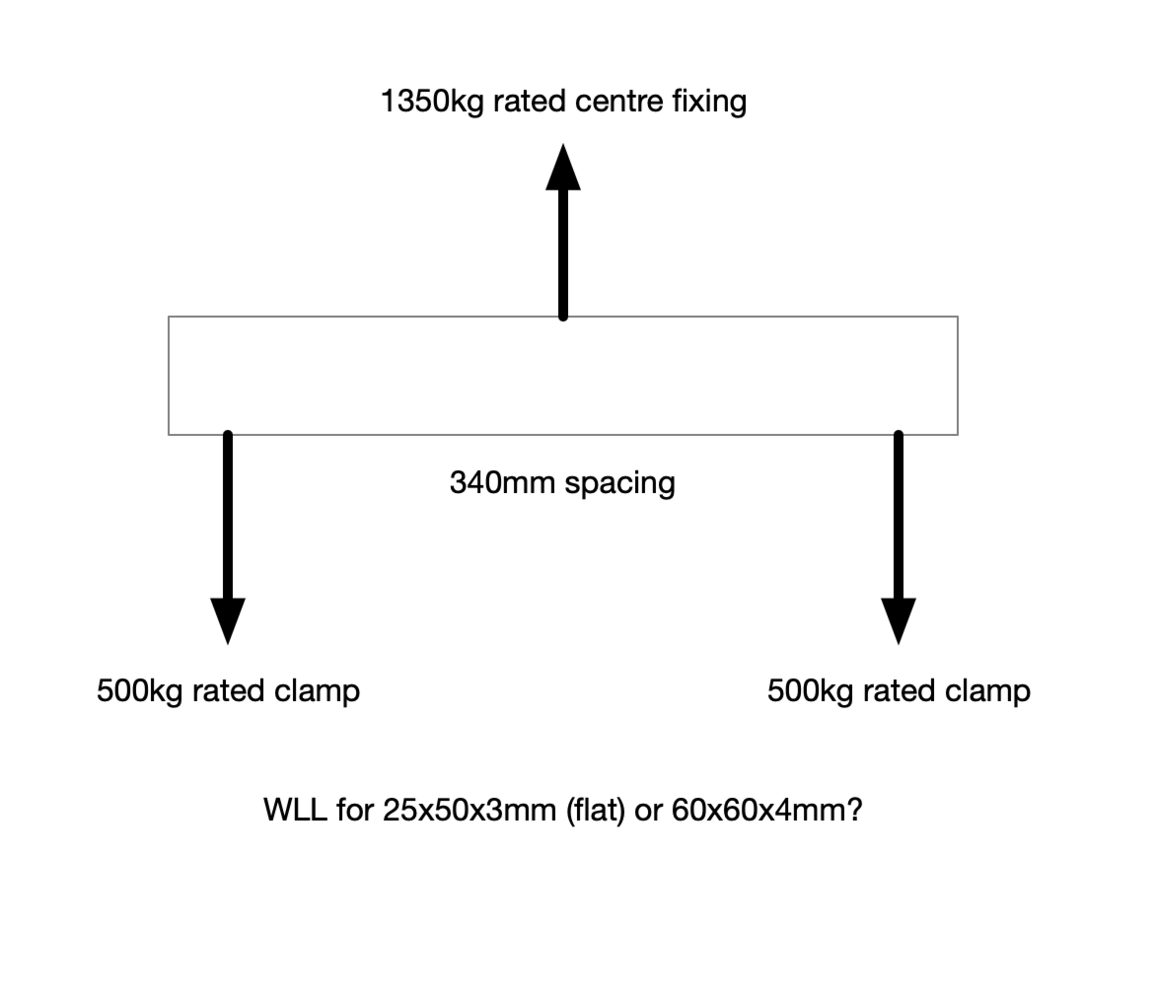 Screenshot 2024-11-04 at 09.42.53.png