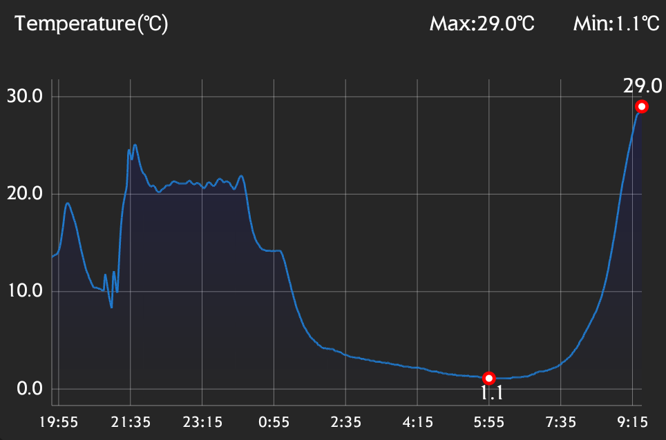 Screenshot_2026-04-13-09-29-20-173_com.ihunuo.ykr_hn_2005a_tlw66.png