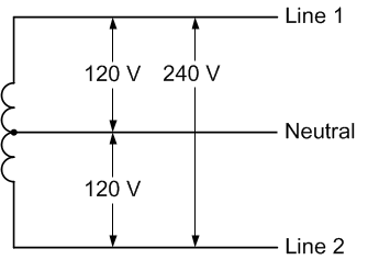 Single_phase_3_wire.png