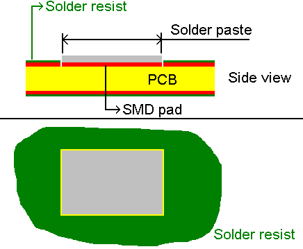 smd_pad2.gif