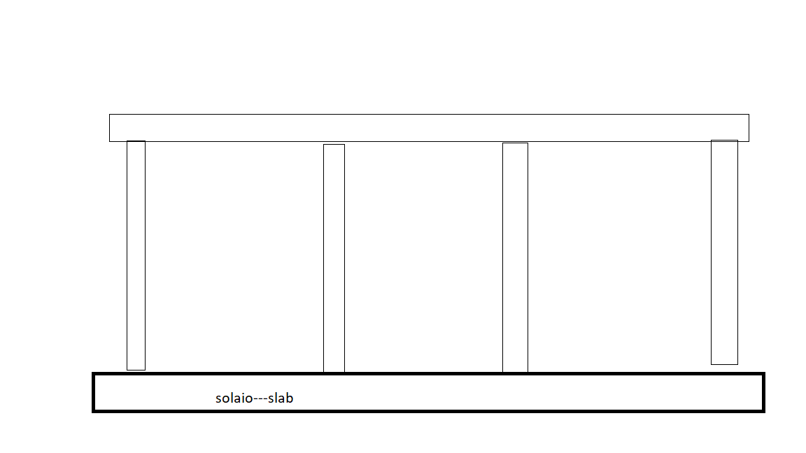 solaio.png