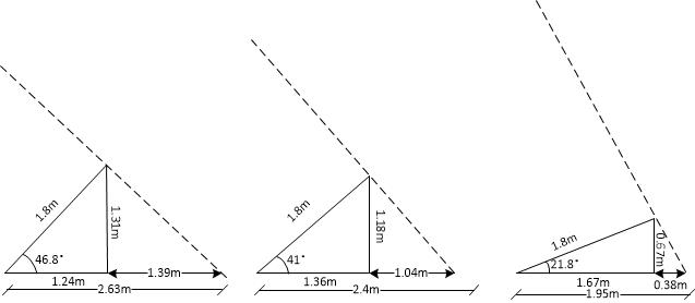 Solar PV tilt.jpg