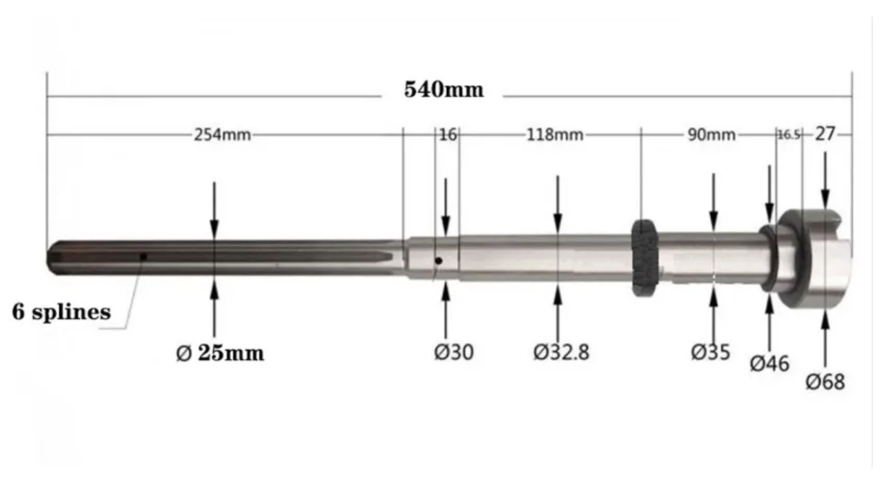 Spindle 1 Metric.png