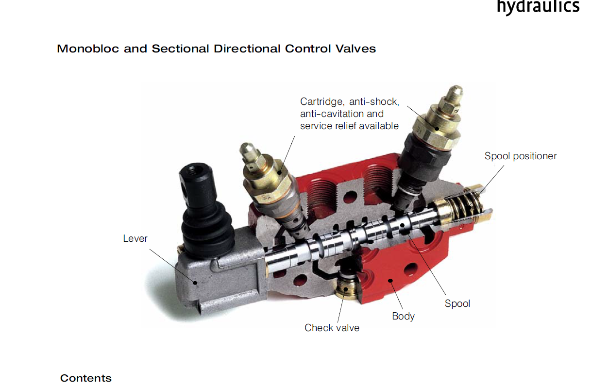 spool valve blown.png