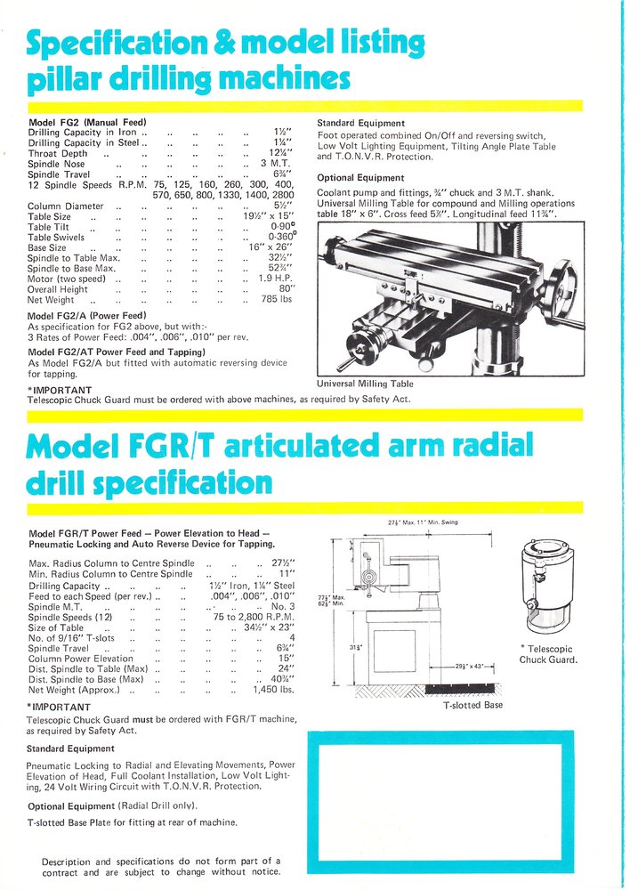 STARTRITE EFI DRILLS types FG2 and FGR-T_0004.jpg