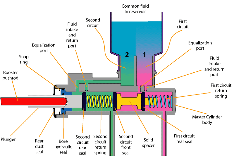 static-schematic.gif
