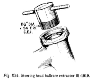 Steering Head Bearing Tool.jpg