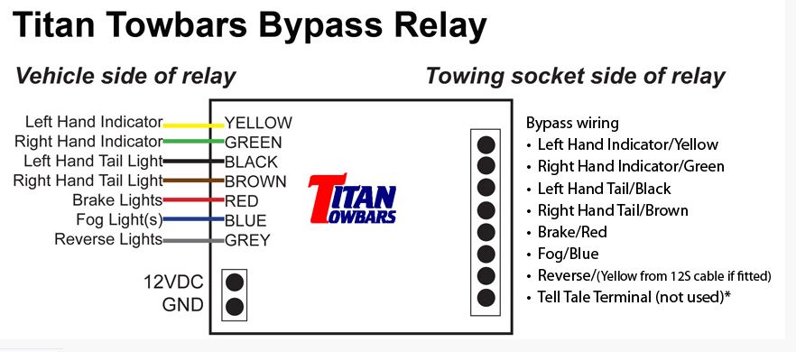 TitanRelay.JPG