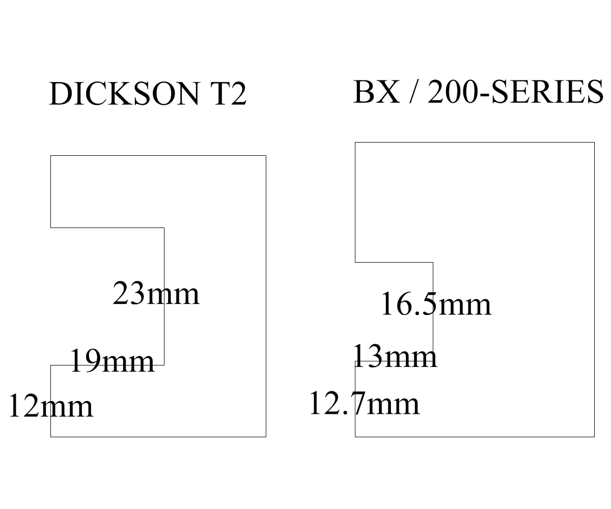 Toolhoder slots and height of.PNG