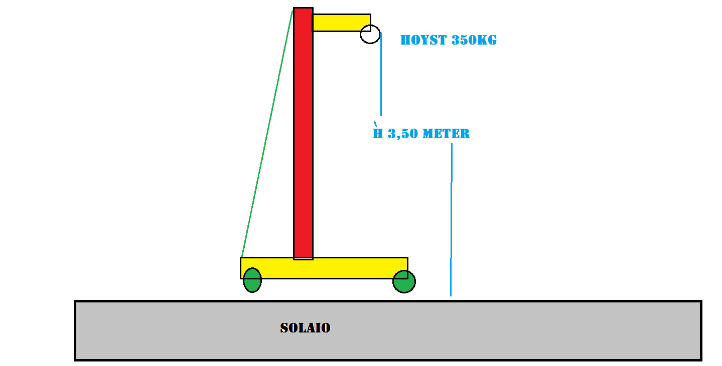 tower lift hoyst for truss.png
