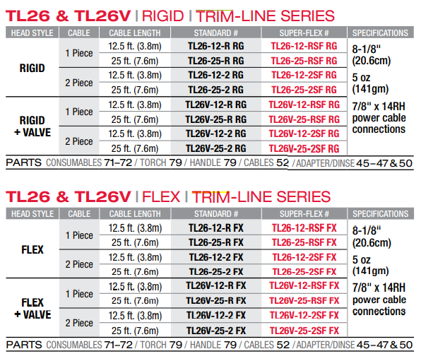 trim-line.PNG