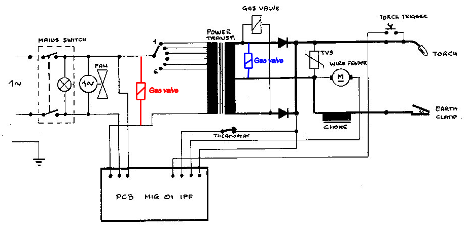 upload_2014-7-4_9-55-37.png