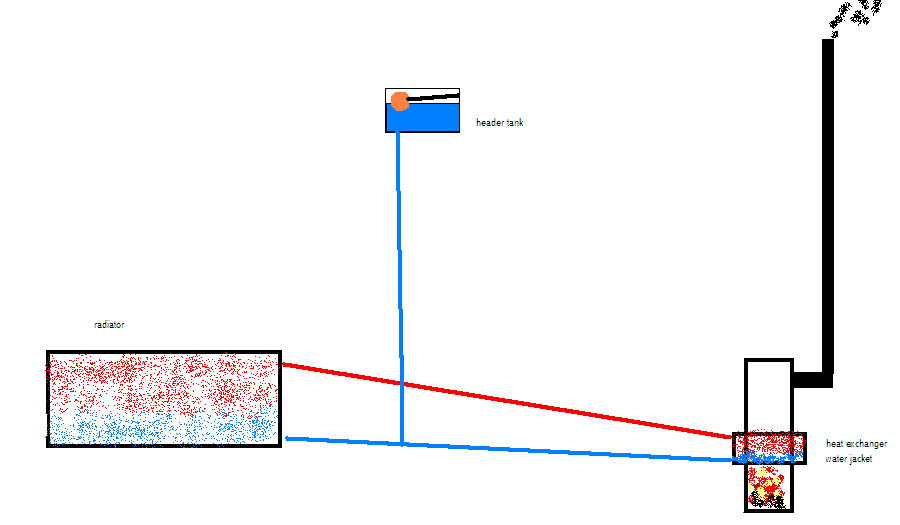 upload_2015-7-29_23-7-36.png
