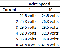 upload_2018-6-30_13-56-45.png upload_2018-6-30_13-56-45.png