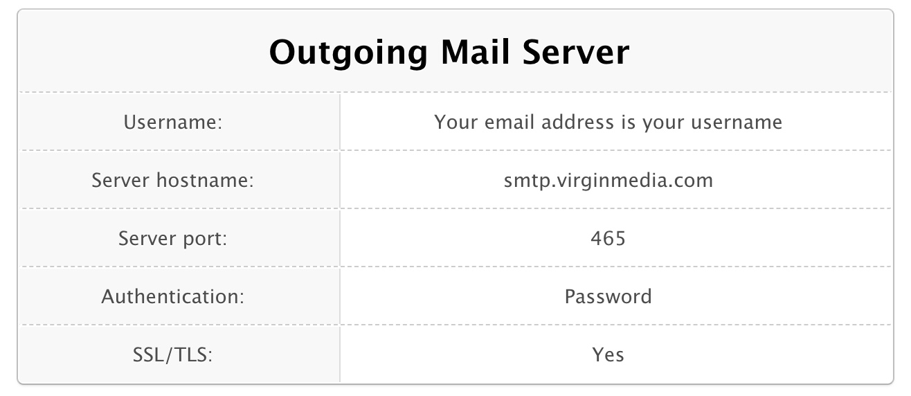 Virgin SMTP.jpeg