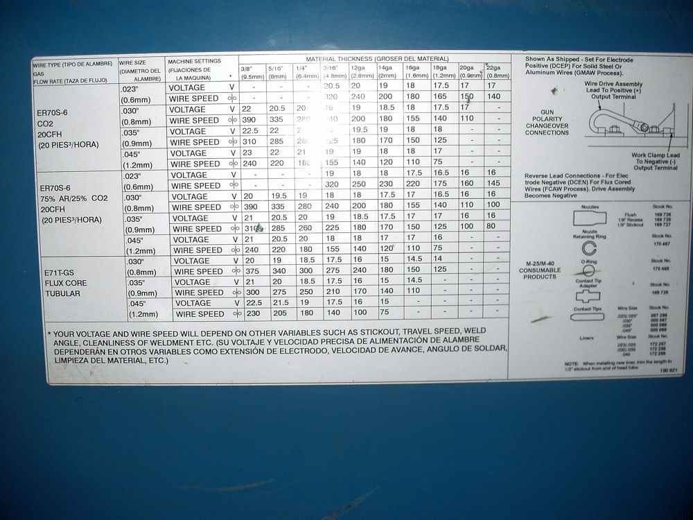 VoltageSettingChart.jpg
