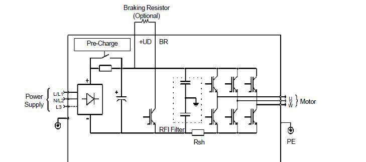WEG EMC filter.jpg