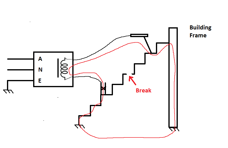 Welding Stairs - Copy (2).png
