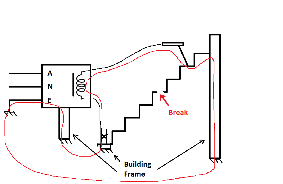 Welding Stairs - Copy (3).png