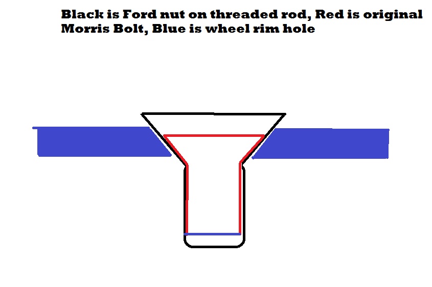 wheelboltproblem.jpg