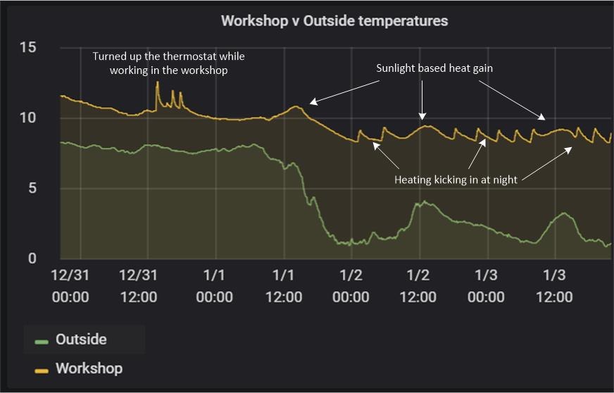 workshop heating.jpg