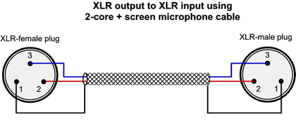 xlr-xlr.gif