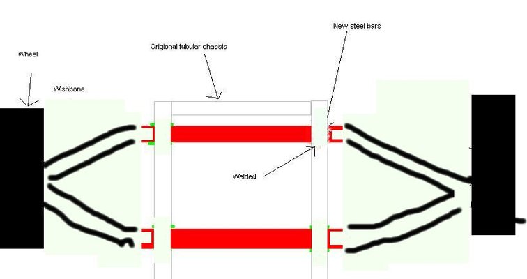aa-wishbones.jpg