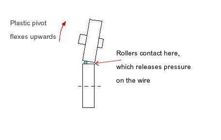 Cosmo - SIP Wire Feed Problem.JPG