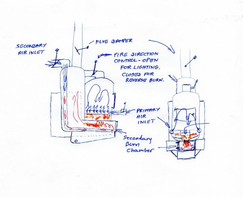 boiler001.jpg