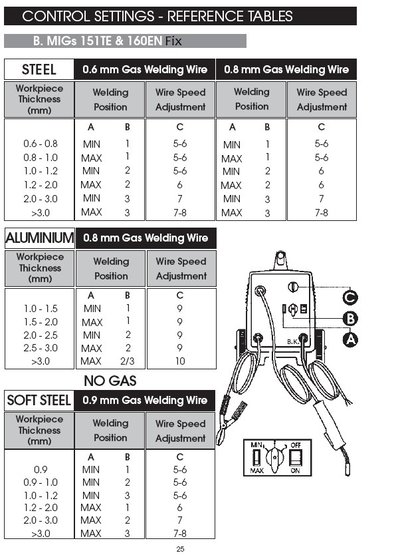 Fix Settings 151te.jpg
