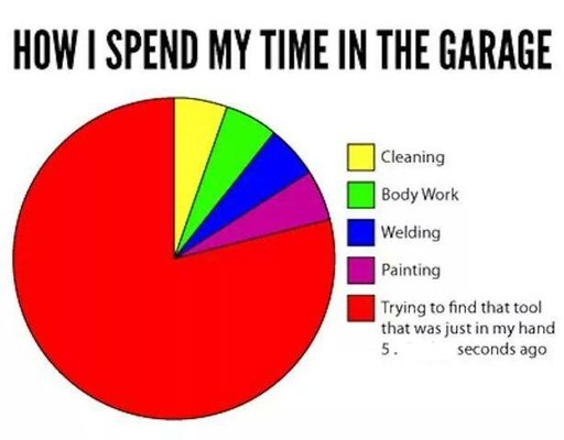 garage time.jpg