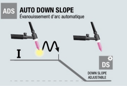 auto down slope image.png