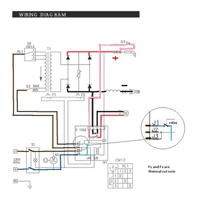 160 wire feed DC feed 2.jpg