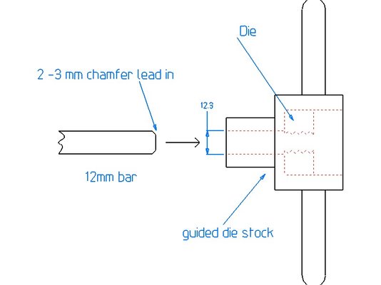 guided die holder.JPG