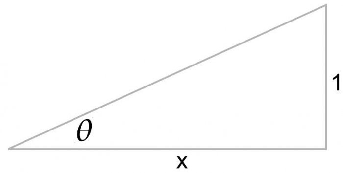 1inx-diagram.jpg 1inx-diagram.jpg