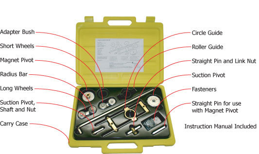 Kit with Labels.jpg