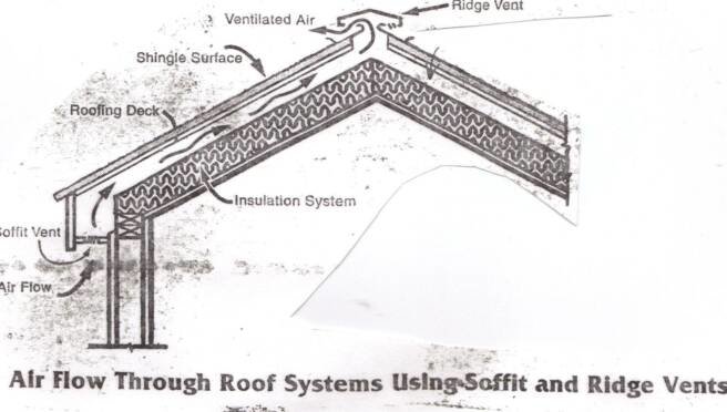 Cold_Roof_Detail_2.jpg