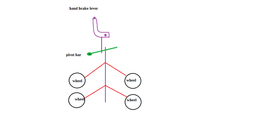 truck handbrake.png