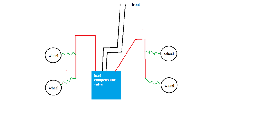 truck footbrake.png